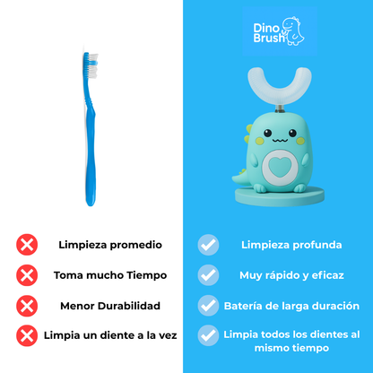 DinoBrush Cepillo de dientes eléctrico infantil